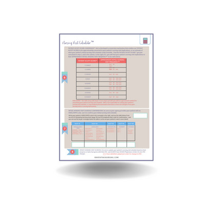 The Skilled Nursing Visit Calculator™ Cheat Sheet Download for OASIS Skilled Nurses